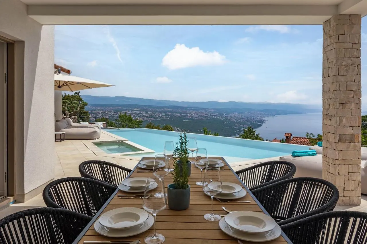Luxury Villa Dana Indoor Pool And Sauna - Happy Rentals Icici 0*,